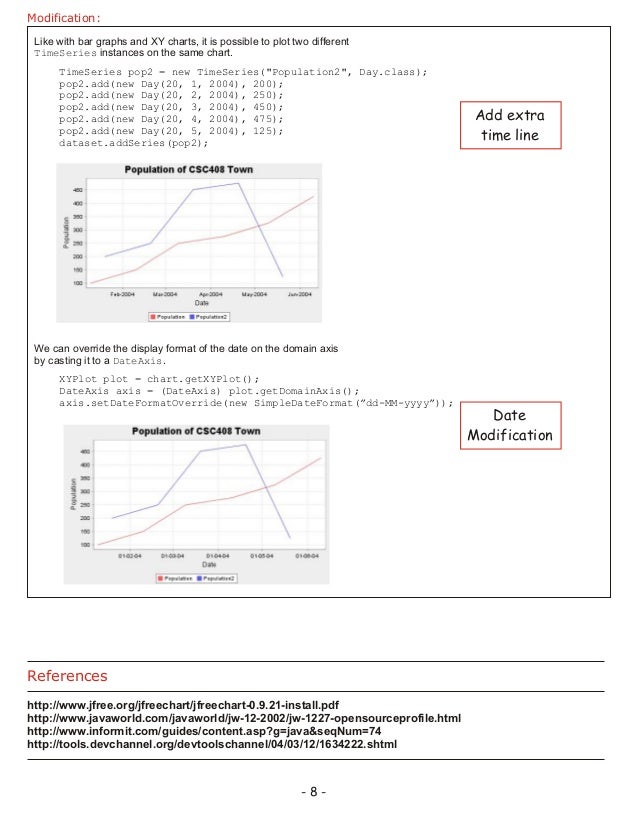 jfreechart tutorial jfree chart tutorial