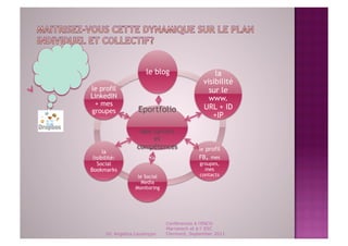 le blog                    la
                                               visibilité
le profil                                        sur le
LinkedIN                                         www.
 + mes                                         URL + ID
groupes              Eportfolio
                                                  +IP

                     Mes savoirs
                         et
                    compétences              le profil
      la
 lisibilité:                                 FB, mes
   Social                                    groupes,
Bookmarks                                      mes
                    le Social                contacts
                      Media
                   Monitoring




                                Conférences à l'ENCG
                                Marrakech et à l' ESC
       Dr. Angelica Laurençon   Clermont, September 2011
 