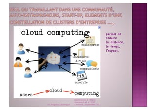 permet de
                                                    réduire 
                                                    la distance,
                                                    le temps, 
                                                    l’espace.




                         Conférences à l'ENCG
                         Marrakech et à l' ESC
Dr. Angelica Laurençon   Clermont, September 2011
 