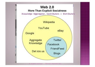 Conférences à l'ENCG
                         Marrakech et à l' ESC
Dr. Angelica Laurençon   Clermont, September 2011
 