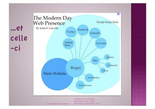 …et
celle
-ci 




                                 Conférences à l'ENCG
                                 Marrakech et à l' ESC
        Dr. Angelica Laurençon   Clermont, September 2011
 