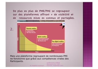 De plus en plus de PME/PMI se regroupent
  sur des plateformes offrant + de visibilité et
  de ressources mises en commun et partagées.



2.




Mais une plateforme regroupant de nombreuses PMI
ne fonctionne que grâce aux compétences virales des
Participants.
                                          Conférences à l'ENCG
                                          Marrakech et à l' ESC
                 Dr. Angelica Laurençon   Clermont, September 2011
 