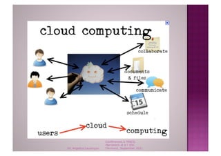 Conférences à l'ENCG
                         Marrakech et à l' ESC
Dr. Angelica Laurençon   Clermont, September 2011
 