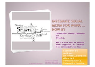 Collaboration, Sharing, Connecting
                                        and 
                                        Spreading…

                                        Web 2.0 ouvre aussi de nouveaux
                                        modes d‘apprendre, de travailler
                                        et de communiquer pour tous 

                                                    à condition d’y
                                                    participer…
                                                    car le WEB 2.0 doit son
                                                    efficacité à
                         Conférences à l'ENCG       l’interactivité et à
                         Marrakech et à l' ESC
Dr. Angelica Laurençon   Clermont, September 2011   l’interaction humaine.
 