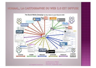 Conférences à l'ENCG
                         Marrakech et à l' ESC
Dr. Angelica Laurençon   Clermont, September 2011
 