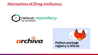 Alternatives of JFrog Artifactory
 