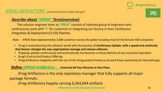 JFROG Artifactory-Artifact Management (C Tamilmaran) 11
JFROG-ARTIFACTORY -(Enterprise Universal Artifact Manager)
Describe about “JFROG” Term(overview)
The solution engineer team as “FROG” consists of talented group of engineers who
continuously work with “J” for customers in integrating our factory in their Continuous
Integration & Deployment (CI-CD) Pipeline.
Note : JFROG have Approximately 3,000 customers across the globe including most of the fortune 500 companies
Define -JFROG-Artifactory - Universal All Your Binaries In One Place
JFrog Artifactory is the only repository manager that fully supports all major
package formats.
JFrog Artifactory happily serving 6,564,044 artifacts
• JFrog is revolutionizing the software world with the practice of Continuous Update, with a speed and continuity
that forever changes the way organizations manage and release software.
• Shipping updates continuously and automatically has become a critical element of any successful operation
• jFrog’s End-to-End Product Offering
• JFrog Artifactory integrates with the rest of the JFrog product family so all work flows seamlessly.(Ex-Home(things)
 