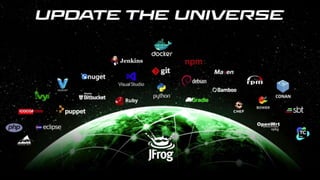 JFROG Artifactory-Artifact Management (C Tamilmaran) 12
 