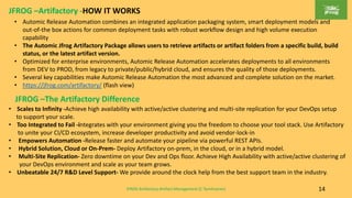 JFROG Artifactory-Artifact Management (C Tamilmaran) 14
JFROG –Artifactory -HOW IT WORKS
• Automic Release Automation combines an integrated application packaging system, smart deployment models and
out-of-the box actions for common deployment tasks with robust workflow design and high volume execution
capability
• The Automic Jfrog Artifactory Package allows users to retrieve artifacts or artifact folders from a specific build, build
status, or the latest artifact version.
• Optimized for enterprise environments, Automic Release Automation accelerates deployments to all environments
from DEV to PROD, from legacy to private/public/hybrid cloud, and ensures the quality of those deployments.
• Several key capabilities make Automic Release Automation the most advanced and complete solution on the market.
• https://jfrog.com/artifactory/ (flash view)
JFROG –The Artifactory Difference
• Scales to Infinity -Achieve high availability with active/active clustering and multi-site replication for your DevOps setup
to support your scale.
• Too Integrated to Fail -integrates with your environment giving you the freedom to choose your tool stack. Use Artifactory
to unite your CI/CD ecosystem, increase developer productivity and avoid vendor-lock-in
• Empowers Automation -Release faster and automate your pipeline via powerful REST APIs.
• Hybrid Solution, Cloud or On-Prem- Deploy Artifactory on-prem, in the cloud, or in a hybrid model.
• Multi-Site Replication- Zero downtime on your Dev and Ops floor. Achieve High Availability with active/active clustering of
your DevOps environment and scale as your team grows.
• Unbeatable 24/7 R&D Level Support- We provide around the clock help from the best support team in the industry.
 