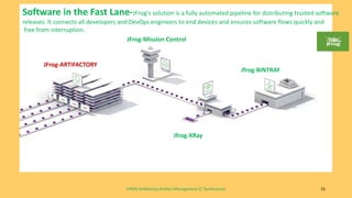 JFROG Artifactory-Artifact Management (C Tamilmaran) 15
JFrog-ARTIFACTORY
JFrog-Mission Control
Jfrog-XRay
Jfrog-BINTRAY
Software in the Fast Lane-JFrog's solution is a fully automated pipeline for distributing trusted software
releases. It connects all developers and DevOps engineers to end devices and ensures software flows quickly and
free from interruption.
 