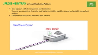 JFROG Artifactory-Artifact Management (C Tamilmaran) 17
JFROG –BINTRAY Universal Distribution Platform
• Gear-Up your artifact management and distribution
• Your end-users expect an Enterprise level platform, reliable, scalable, secured and available everywhere
anytime
• Complete distribution as a service for your artifacts
JFROG –BINTRAY
https://jfrog.com/bintray/
 
