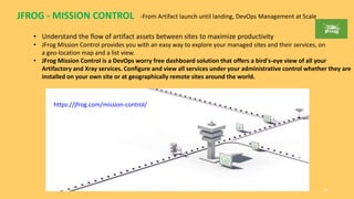 JFROG Artifactory-Artifact Management (C Tamilmaran) 18
JFROG - MISSION CONTROL -From Artifact launch until landing, DevOps Management at Scale
• Understand the flow of artifact assets between sites to maximize productivity
• JFrog Mission Control provides you with an easy way to explore your managed sites and their services, on
a geo-location map and a list view.
• JFrog Mission Control is a DevOps worry free dashboard solution that offers a bird's-eye view of all your
Artifactory and Xray services. Configure and view all services under your administrative control whether they are
installed on your own site or at geographically remote sites around the world.
https://jfrog.com/mission-control/
 