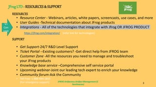 JFROG Artifactory-Artifact Management (C
Tamilmaran)
3
JFrog LTD - RESOURCES & SUPPORT
• Get Support-24/7 R&D Level Support
• Ticket Portal --Existing customers? -Get direct help from JFROG team
• Customer Zone -All the resources you need to manage and troubleshoot
your JFrog products
• Knowledge base service –Comprehensive self service portal
• Upcoming webinar-Joint our leading tech expert to enrich your knowledge
• Community forum-Ask the Community
• Toll Free: 1-888-494-2855
(For emergency support)
SUPPORT
RESOURCES
• Resource Center - Webinars, articles, white papers, screencasts, use cases, and more
• User Guides -Technical documentation about JFrog products
• Integrations - All of the technologies that integrate with Jfrog OR JFROG PRODUCT
V.I
Con
cept
https://jfrog.com/integration/ (refer link for technologies)
 