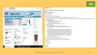 JFROG Artifactory-Artifact Management (C Tamilmaran) 32
 