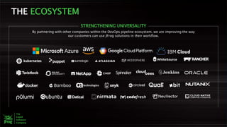 THE ECOSYSTEM
STRENGTHENING UNIVERSALITY
By partnering with other companies within the DevOps pipeline ecosystem, we are improving the way
our customers can use JFrog solutions in their workflow.
 
