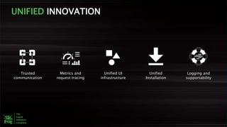 UNIFIED INNOVATION
Trusted
communication
Metrics and
request tracing
Unified UI
infrastructure
Unified
Installation
Logging and
supportability
 
