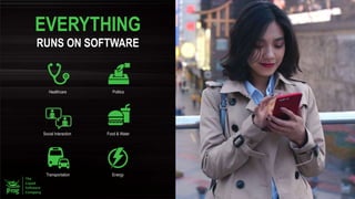 Politics
Food & Water
Healthcare
Transportation Energy
Social Interaction
EVERYTHING
RUNS ON SOFTWARE
 
