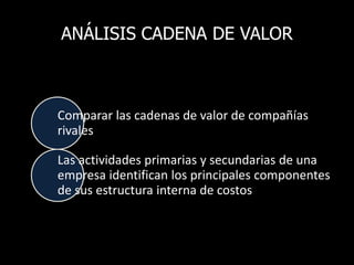 ANÁLISIS CADENA DE VALOR
Comparar las cadenas de valor de compañías
rivales
Las actividades primarias y secundarias de una
empresa identifican los principales componentes
de sus estructura interna de costos
 