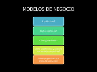 MODELOS DE NEGOCIO
A quién sirve?
Qué proporciona?
Cómo gana dinero?
Cómo se diferencia y sostiene
una ventaja competitiva?
Cómo proporciona sus
productos/servicios?
 