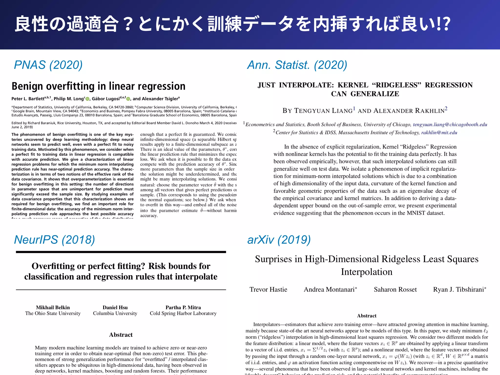 良性の過適合？とにかく訓練データを内挿すれば良い!?
PNAS (2020) Ann. Statist. (2020)
NeurIPS (2018) arXiv (2019)
 