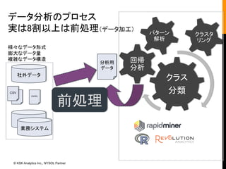 でも、お高いんでしょう？ 
いえ、アカデミックは・・・ 
© KSK Analytics Inc., Revolution Analytics Japan Partner 
 