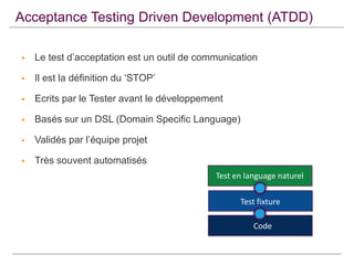 Acceptance Testing Driven Development (ATDD)


Le test d’acceptation est un outil de communication



Il est la définition du ‘STOP’



Ecrits par le Tester avant le développement



Basés sur un DSL (Domain Specific Language)



Validés par l’équipe projet



Très souvent automatisés
Test en language naturel
Test fixture
Code

 