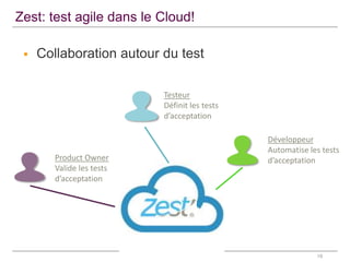 Zest: test agile dans le Cloud!


Collaboration autour du test
Testeur
Définit les tests
d’acceptation

Product Owner
Valide les tests
d’acceptation

Développeur
Automatise les tests
d’acceptation

18

 