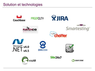 Solution et technologies

v4.0
v4.5

 