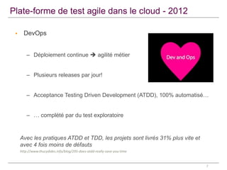 Plate-forme de test agile dans le cloud - 2012


DevOps
– Déploiement continue  agilité métier
– Plusieurs releases par jour!
– Acceptance Testing Driven Development (ATDD), 100% automatisé…

– … complété par du test exploratoire

Avec les pratiques ATDD et TDD, les projets sont livrés 31% plus vite et
avec 4 fois moins de défauts
http://www.thucydides.info/blog/295-does-atdd-really-save-you-time

7

 