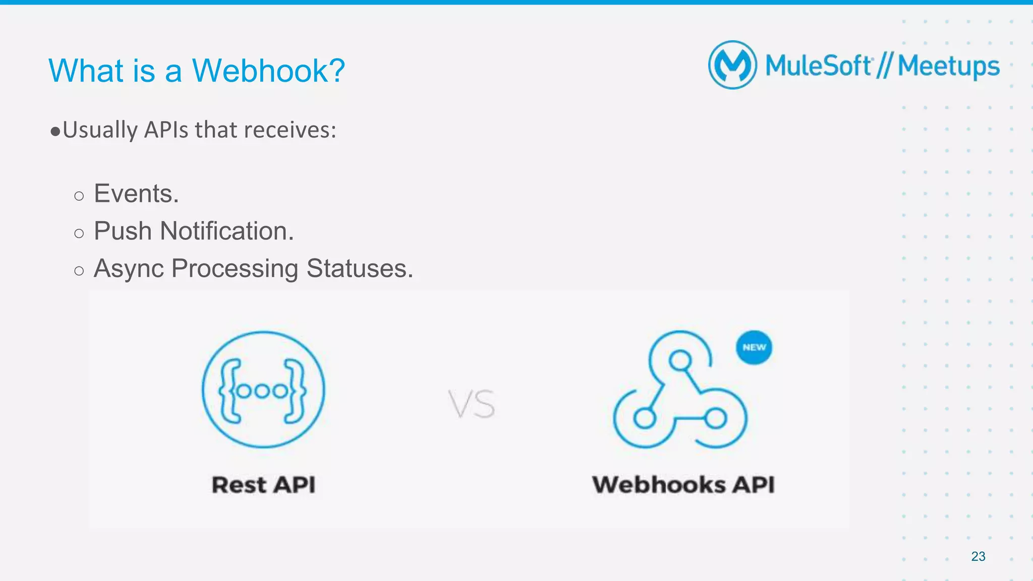 23
●Usually APIs that receives:
○ Events.
○ Push Notification.
○ Async Processing Statuses.
What is a Webhook?
 