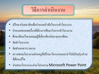 • ปรึกษากับสมาชิกเพื่อกาหนดหัวข้อในการทาโครงงาน
• กาหนดขอบเขตเรื่องที่ต้องการศึกษาในการทาโครงงาน
• ศึกษาค้นคว้าตามทฤษฎีที่เกี่ยวข้องกับภาษาอาเซียน
• จัดทาโครงงาน
• จัดทาเอกสารรายงาน
• ตรวจสอบโครงงานผ่านครูที่ปรึกษาโครงงานและนาไปปรับปรุงส่วน
ที่ต้องแก้ไข
• นาเสนอโครงงาน ผ่านโปรแกรม Microsoft Power Point
วิธีการดาเนินงาน
 