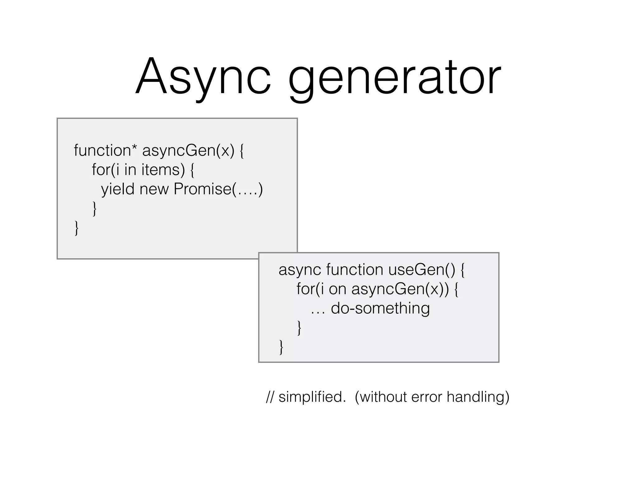 Async generator
function* asyncGen(x) {
for(i in items) {
yield new Promise(….)
}
}
// simpliﬁed. (without error handling)
async function useGen() {
for(i on asyncGen(x)) {
… do-something
}
}
 