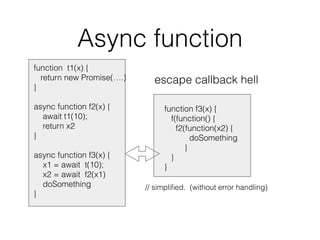 Async function
function t1(x) {
return new Promise(….)
}
async function f2(x) {
await t1(10);
return x2
}
async function f3(x) {
x1 = await t(10);
x2 = await f2(x1)
doSomething
}
function f3(x) {
f(function() {
f2(function(x2) {
doSomething
}
}
}
// simpliﬁed. (without error handling)
escape callback hell
 