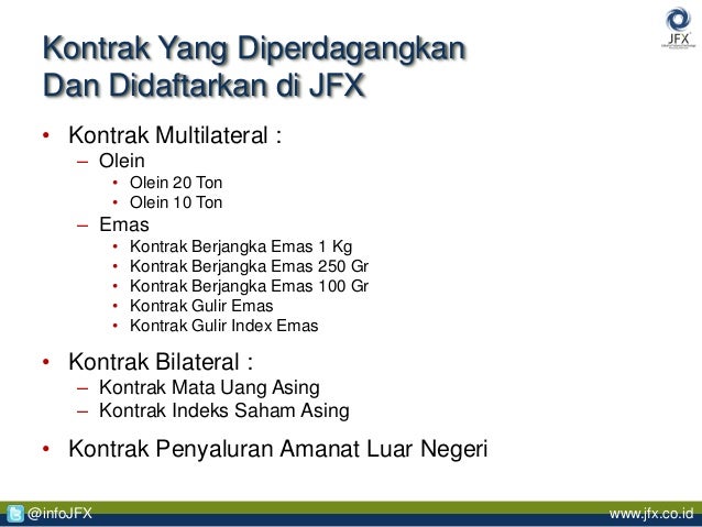 Sistem otc perdagangan saham ekspres