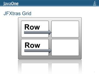 JFXtras - JavaFX Controls, Layout, Services, and More | PDF