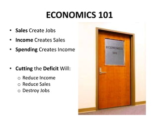 ECONOMICS 101
• Sales Create Jobs
• Income Creates Sales
• Spending Creates Income


• Cutting the Deficit Will:
   o Reduce Income
   o Reduce Sales
   o Destroy Jobs
 