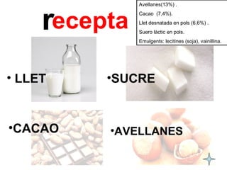 Avellanes(13%) . 
Cacao (7,4%). 
Llet desnatada en pols (6,6%) . 
Suero làctic en pols. 
Emulgents: lecitines (soja), vainillina. 
•SUCRE 
• LLET 
•CACAO •AVELLANES 
 