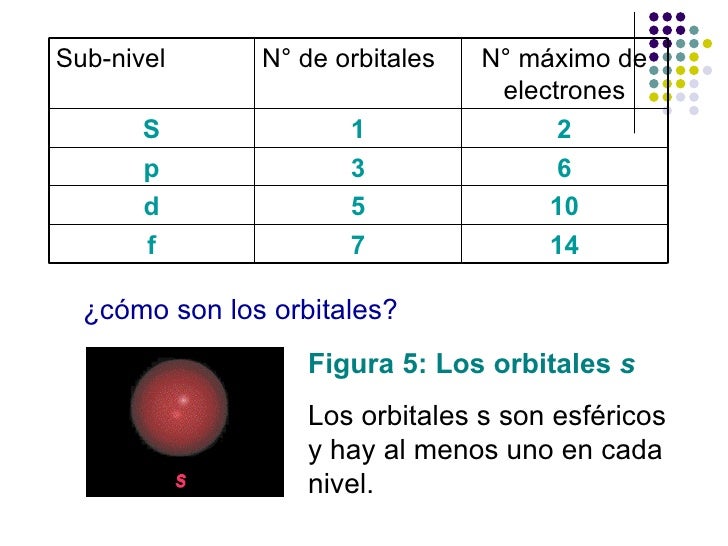 clase03-mec cuant