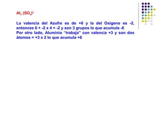 Al 2  (SO 4 ) 3 La valencia del Azufre es de +6 y la del Oxígeno es -2, entonces 6 + -2 x 4 = -2 y son 3 grupos lo que acumula -6 Por otro lado, Aluminio “trabaja” con valencia +3 y son dos átomos = +3 x 2 lo que acumula +6 