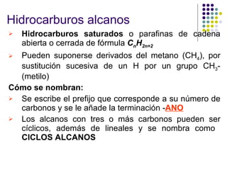 Hidrocarburos alcanos Hidrocarburos saturados  o parafinas   de cadena abierta o cerrada de fórmula  C n H 2n+2 Pueden suponerse derivados del metano (CH 4 ), por sustitución sucesiva de un H por un grupo CH 3 - (metilo) Cómo se nombran: Se escribe el prefijo que corresponde a su número de carbonos y se le añade la terminación - ANO Los alcanos con tres o más carbonos pueden ser cíclicos, además de lineales y se nombra como  CICLOS ALCANOS 