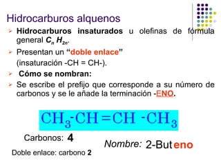 Hidrocarburos alquenos Hidrocarburos insaturados  u olefinas de fórmula general  C n  H 2n .  Presentan un  “ doble enlace ”   (insaturación -CH = CH-).  Cómo se nombran: Se escribe el prefijo que corresponde a su número de carbonos y se le añade la terminación - E NO . 2-But Carbonos: 4 eno Nombre: Doble enlace: carbono  2 