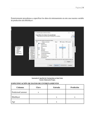 Página | 14
Posteriormente procedemos a especificar los datos de entrenamiento en este caso nuestra variable
de predicción será BikeBuyer.
Ilustración 9: Specifiy the Training Data en Data Tools.
Fuente: Elaboración Propia.
ESPECIFICACIÓN DE DATOS DE ENTRENAMIENTO
Columna Clave Entrada Predicción
PredictionCustomer x
BikeBuyer x x
Age x
 
