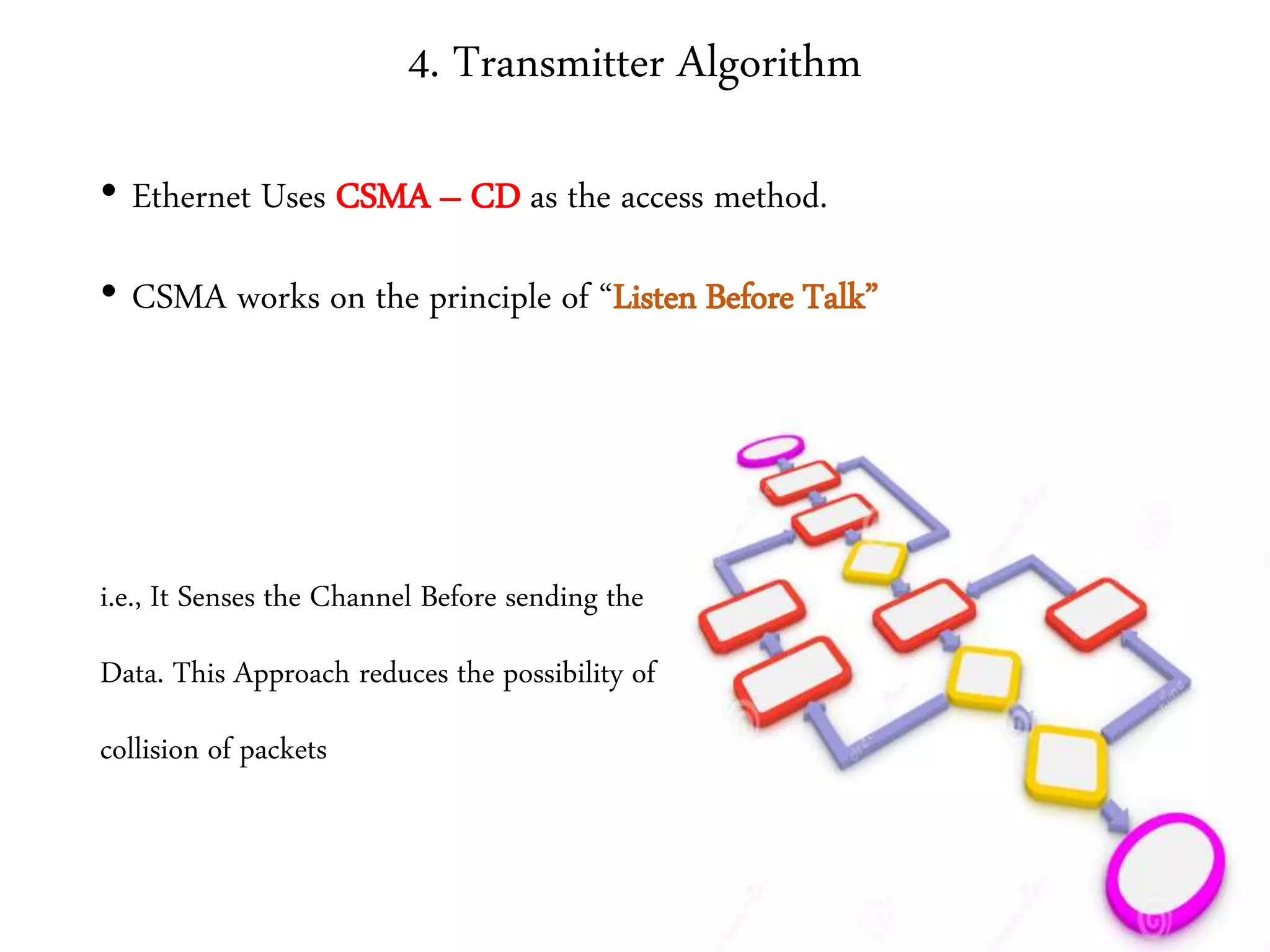 4. Transmitter Algorithm
• Ethernet Uses CSMA – CD as the access method.
• CSMA works on the principle of “Listen Before Talk”
i.e., It Senses the Channel Before sending the
Data. This Approach reduces the possibility of
collision of packets
 