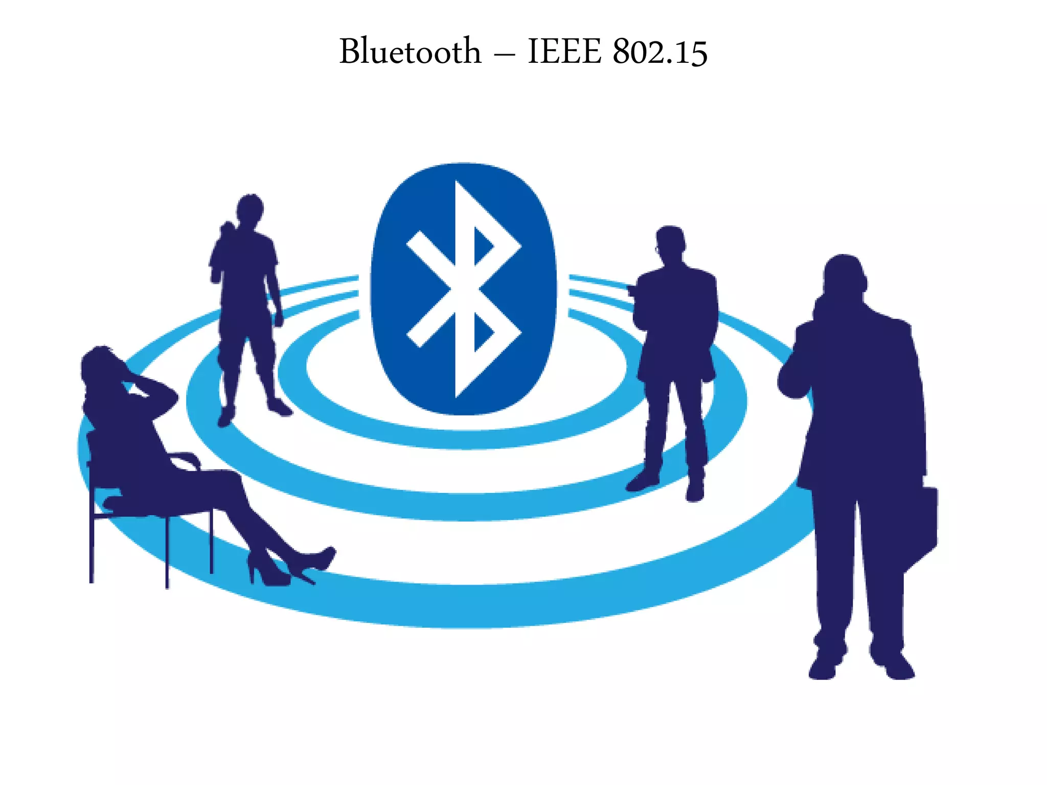 Bluetooth – IEEE 802.15
 