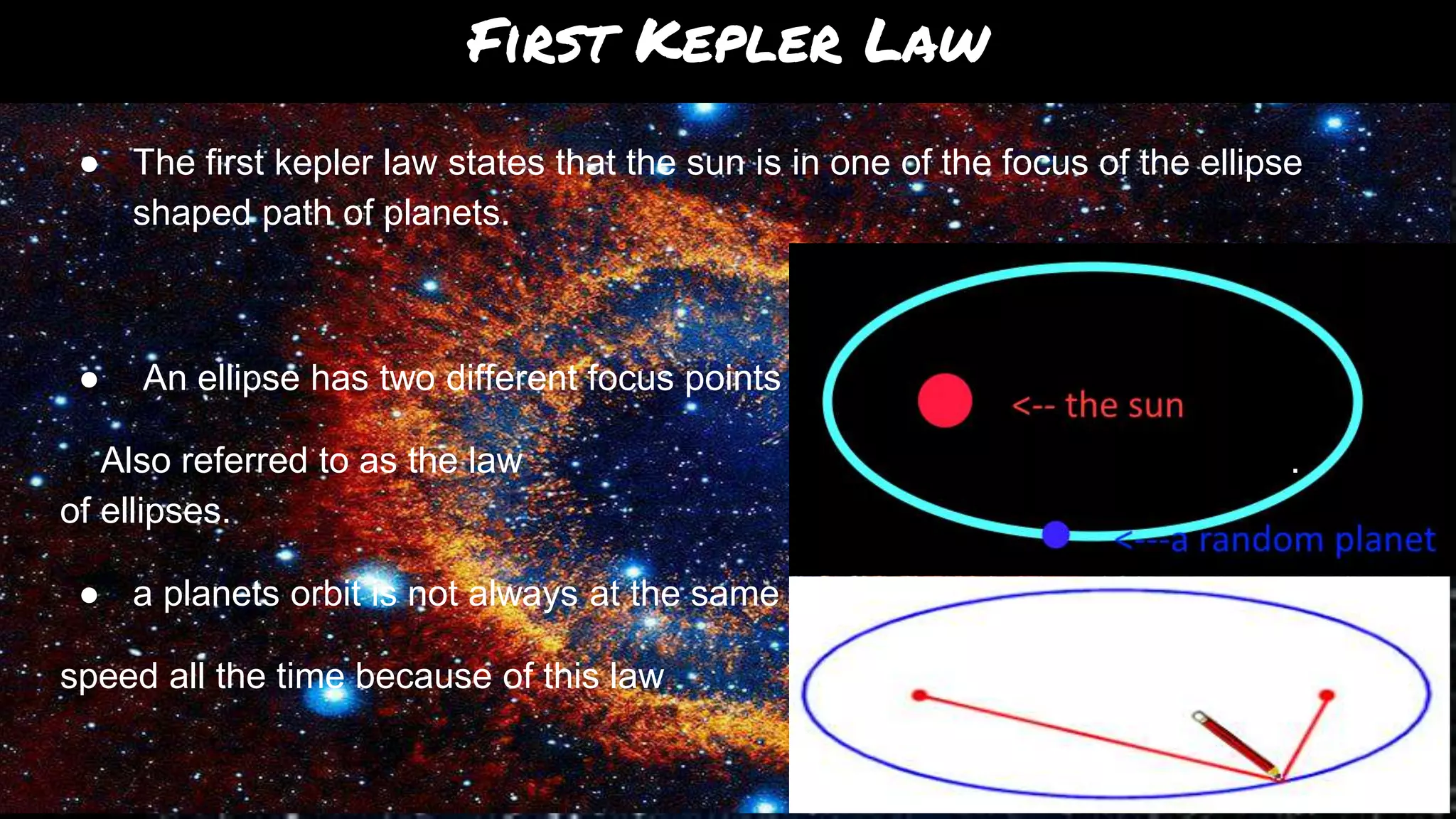 First Kepler Law
● The first kepler law states that the sun is in one of the focus of the ellipse
shaped path of planets.
● An ellipse has two different focus points
Also referred to as the law .
of ellipses.
● a planets orbit is not always at the same
speed all the time because of this law
 