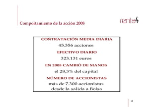 Comportamiento de la acción 2008         BC
          CONTRATACIÓN MEDIA DIARIA

                   45.356 acciones
                  EFECTIVO DIARIO

                    323.131 euros
            EN 2008 CAMBIÓ DE MANOS

                 el 28,3% del capital
             NÚMERO DE ACCIONISTAS
              más de 7.300 accionistas
               desde la salida a Bolsa


                                          13
 