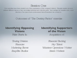 Session One New priorities have been created out of the examination of the company’s history.  Principle leaders can now address different visions so they can realign individual and collective goals.  And, manage the transition into a new direction of an open source environment that all members can commit to. Outcomes of ‘The Destiny Factor’ exercise Identifying Opposing Visions False Starts In: Touring Division Financier Marketing Shows SnapSite Studios Identifying Supporters of the Vision Acquisition of: Financial Backing Key Talent Volunteer Operations Worker Intern Workers 