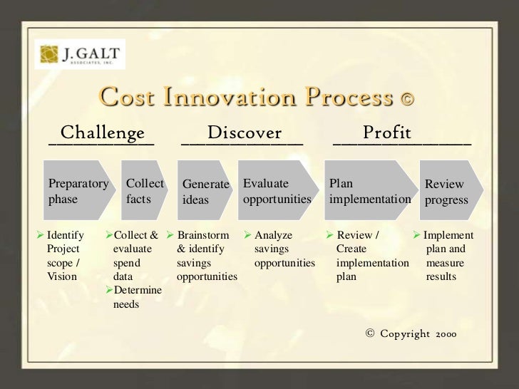 J Galts Cost Innovation Process