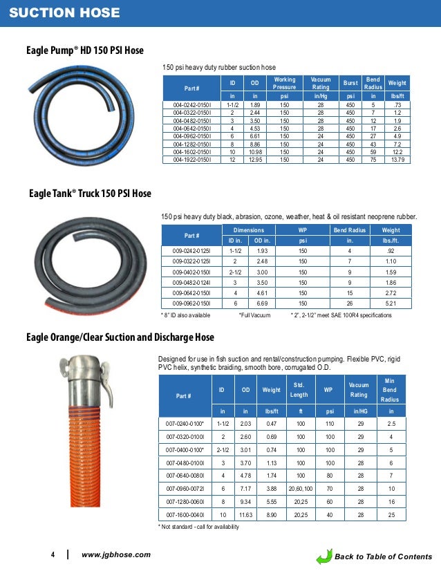 JGB Industrial Hose Industrial Rental Catalog