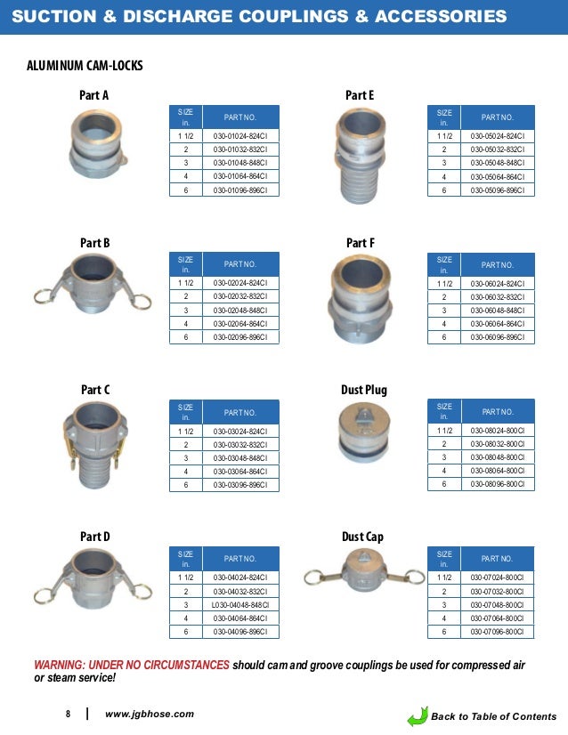 JGB Industrial Hose Industrial Rental Catalog